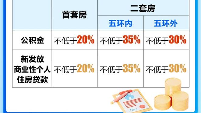 世体：亚马尔2025年年满18岁后，将与俱乐部续约至2030年